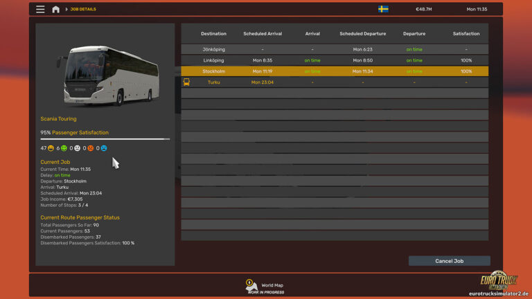 Die Passagierzufriedenheit bei Fernbussen