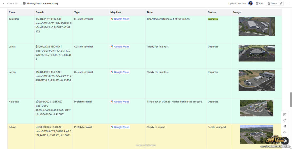 Hinter den Kulissen der Fernbusse